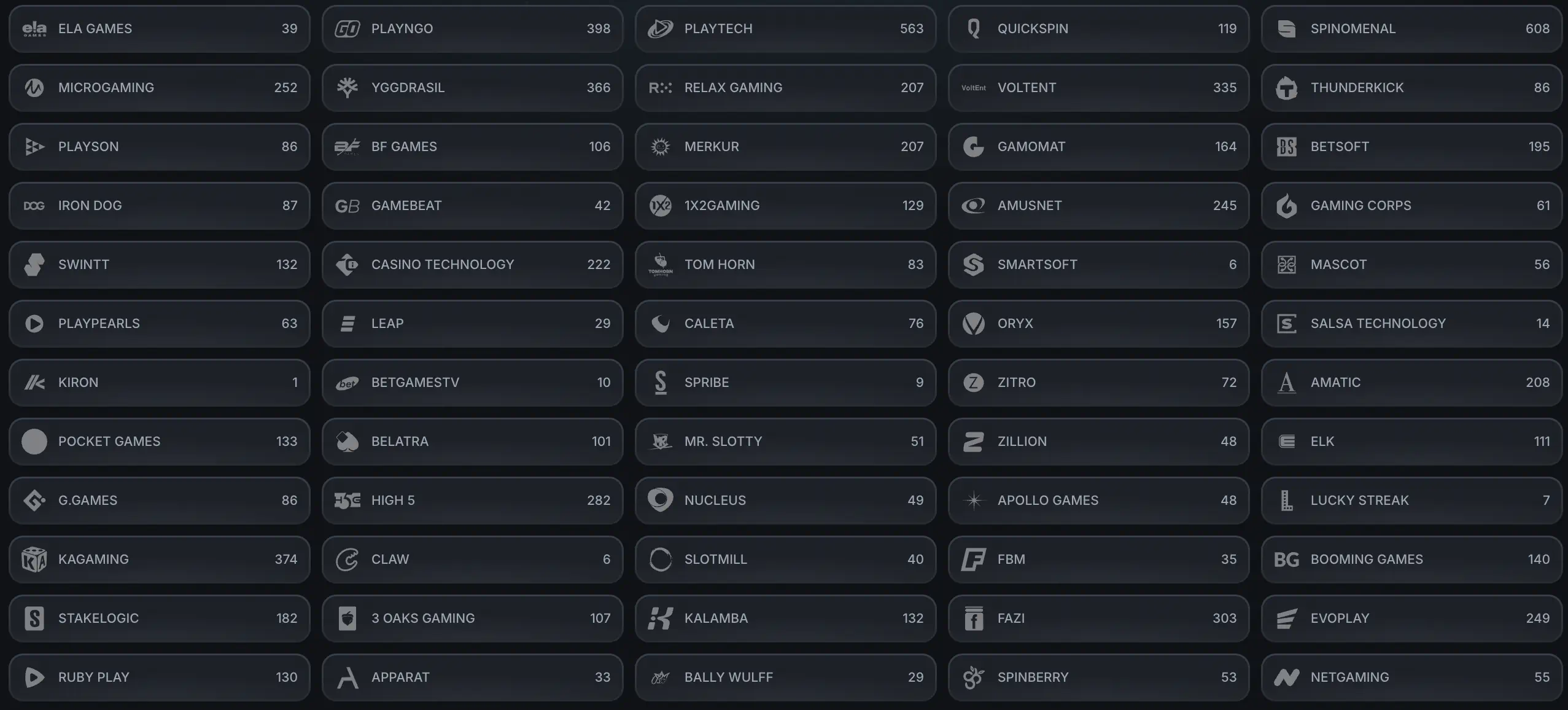 KinBet Casino Anbieter